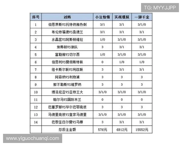 亚博体育：最新赛事资讯与投注策略全攻略
