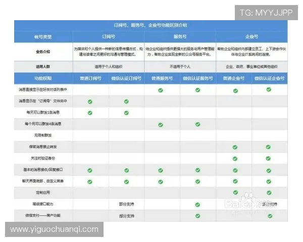 华体会官方网站首页技术支持与客户服务联系方式详解
