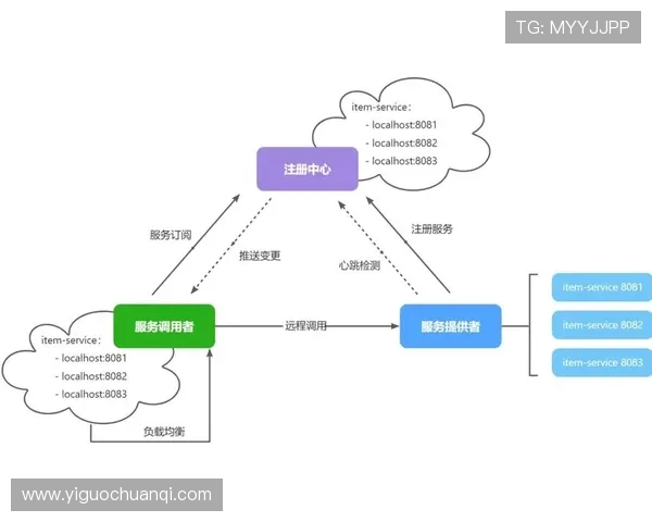 华体会在线注册平台最新注册流程优化提升注册效率的实用建议 华体会在线注册平台最新注册流程优化提升注册效率的实用建议