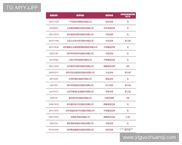 华体会网页登录平台免费注册流程详细指南，轻松开启精彩体育世界