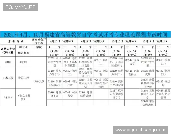 如何快速查阅hth华体会课程表，轻松掌握每日课程安排与学习计划