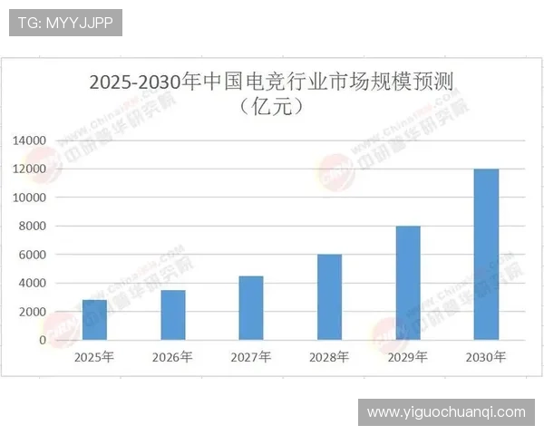U球直播在电竞赛事中的应用与优势分析助你把握电竞直播行业新机遇