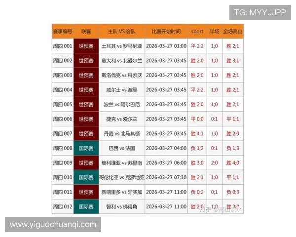 中国竞彩网首页实时比分更新与赛事数据分析为用户提供最权威的体育信息平台