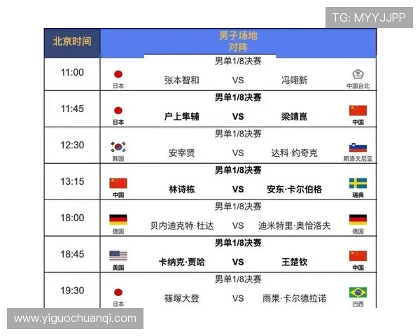 2026年世界杯足球竞猜赛程详细安排及最新比赛时间表全攻略 2026年世界杯足球竞猜赛程详细安排及最新比赛时间表全攻略